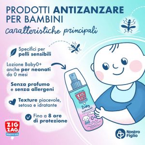 ZIG ZAG PELLI SENSIBILI - NOSTRO FIGLIO